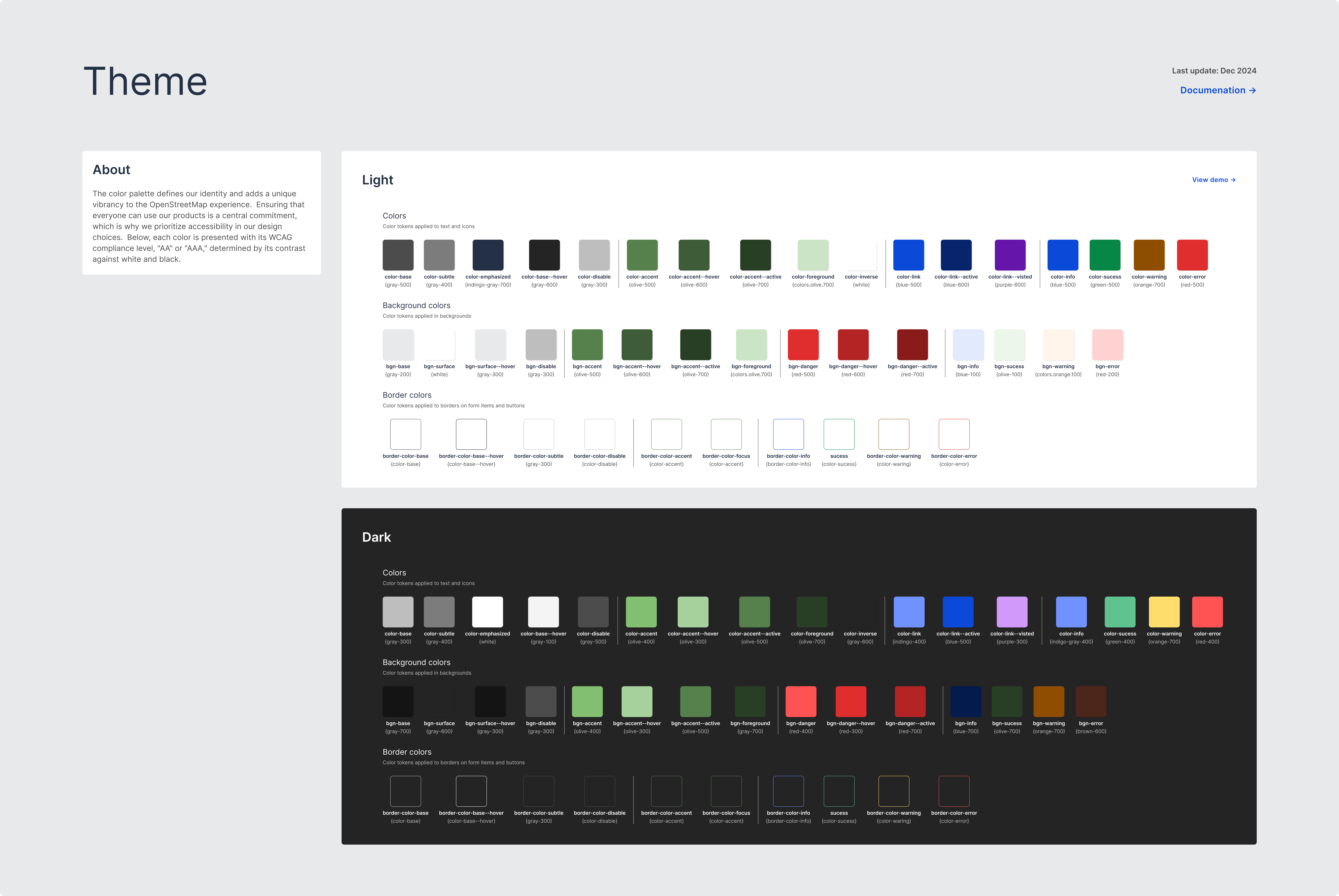 theme style sheet example